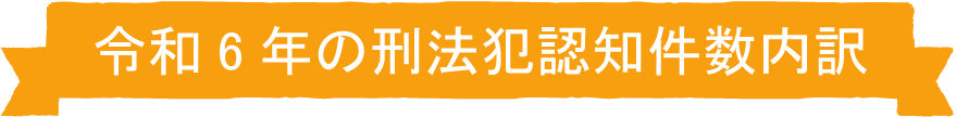 令和5年の刑法犯認知件数内訳